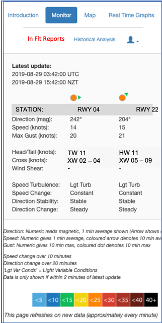 Mobile NZQNWX